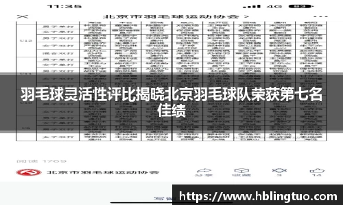 羽毛球灵活性评比揭晓北京羽毛球队荣获第七名佳绩